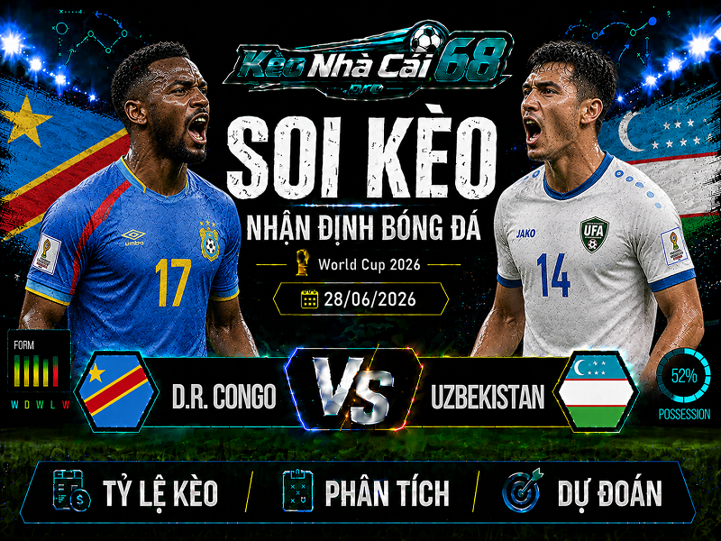 Đội hình dự kiến trước trận D.R. Congo vs Uzbekistan