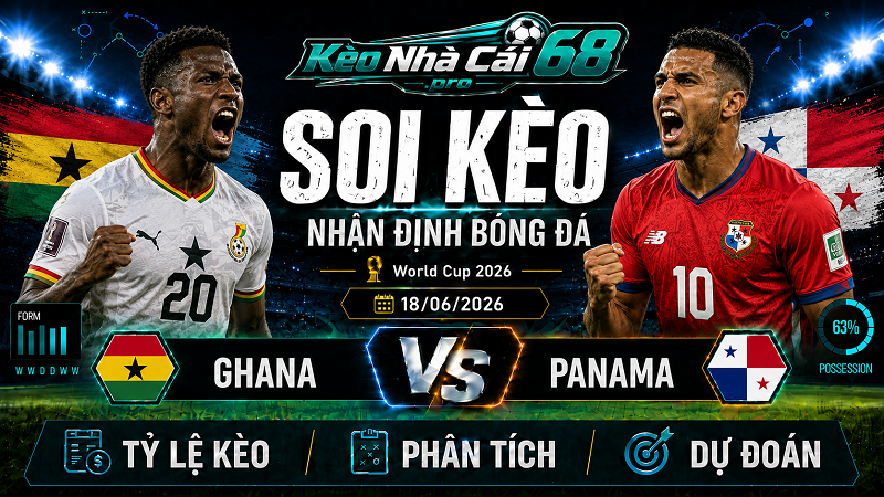 Đội hình dự kiến trước trận Ghana vs Panama