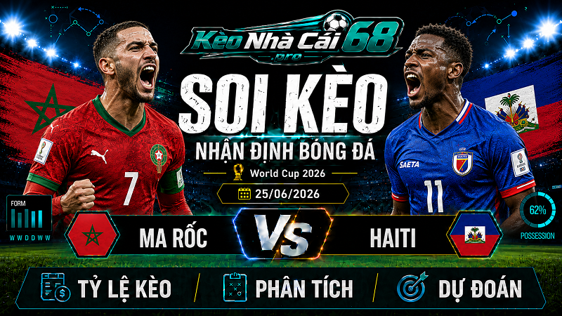 Đội hình dự kiến trước trận Ma Rốc vs Haiti