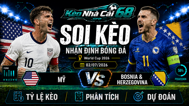 Đội hình dự kiến trước trận Mỹ vs Bosnia & Herzegovina