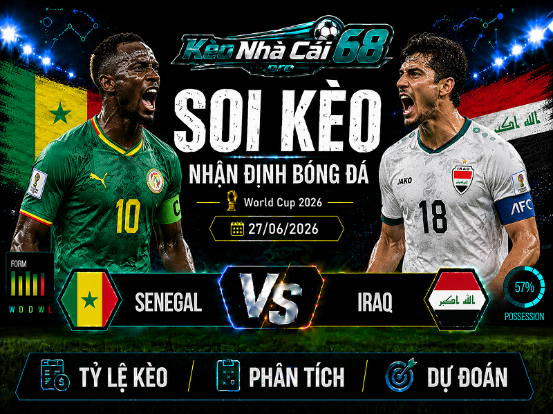 Đội hình dự kiến trước trận Senegal vs Iraq