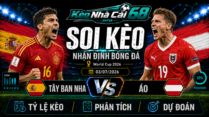 Đội hình dự kiến trước trận Tây Ban Nha vs Áo