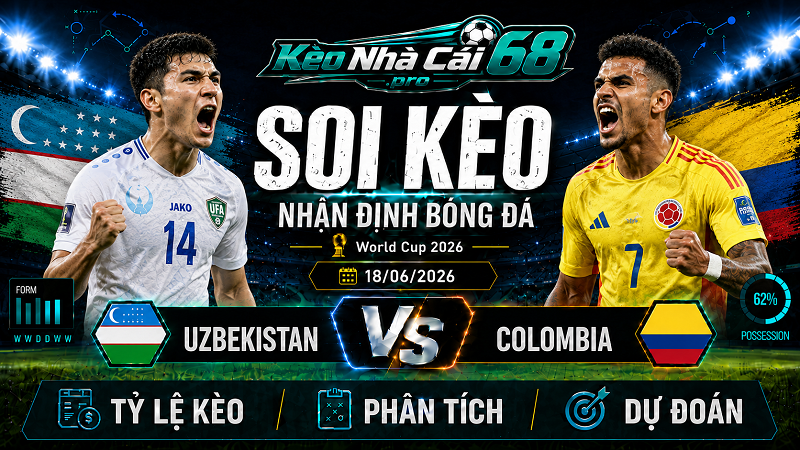 Đội hình dự kiến trước trận Uzbekistan vs Colombia