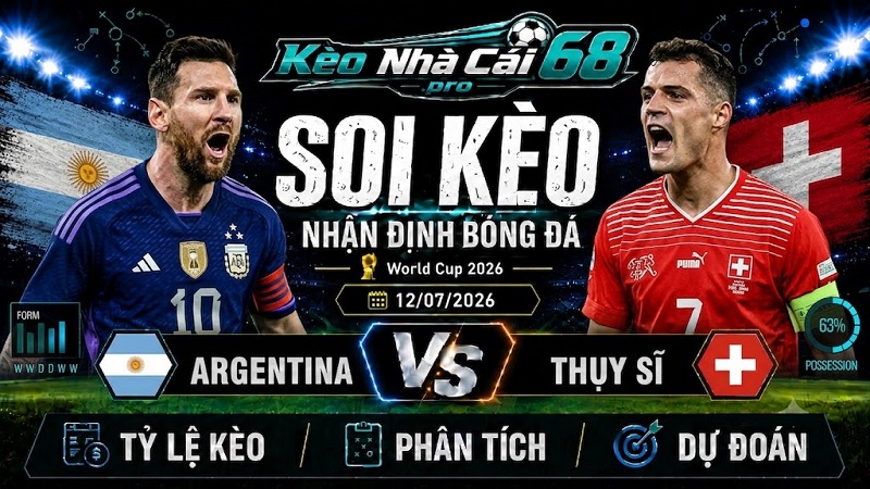Đội hình dự kiến trước trận Argentina vs Thụy Sĩ